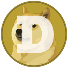 doge-coin-kurs