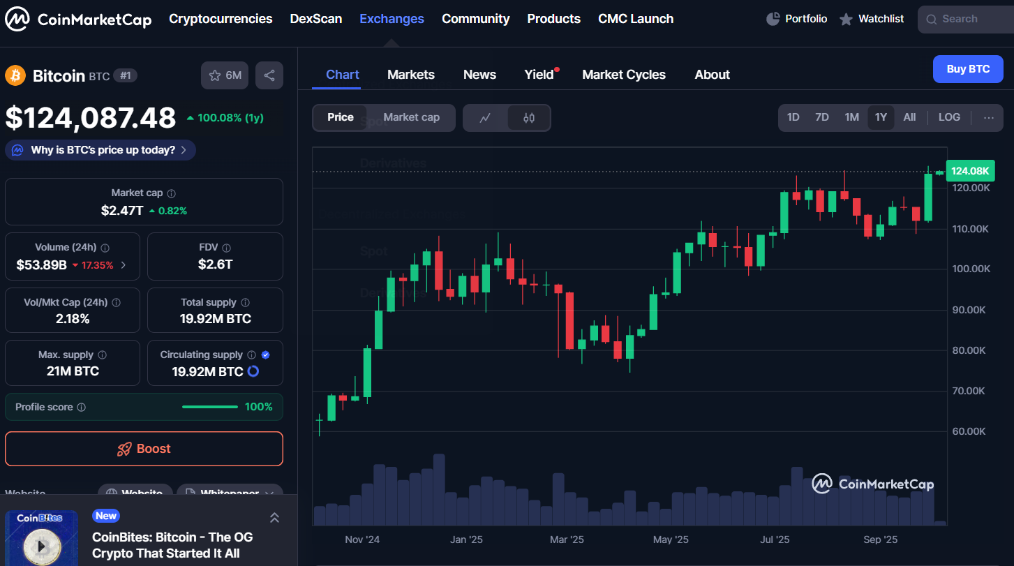 Bitcoin osiąga nowe ATH 2025